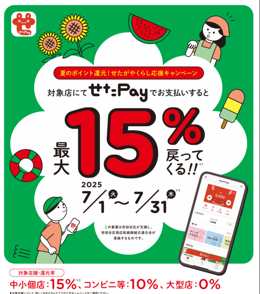 夏のポイント還元