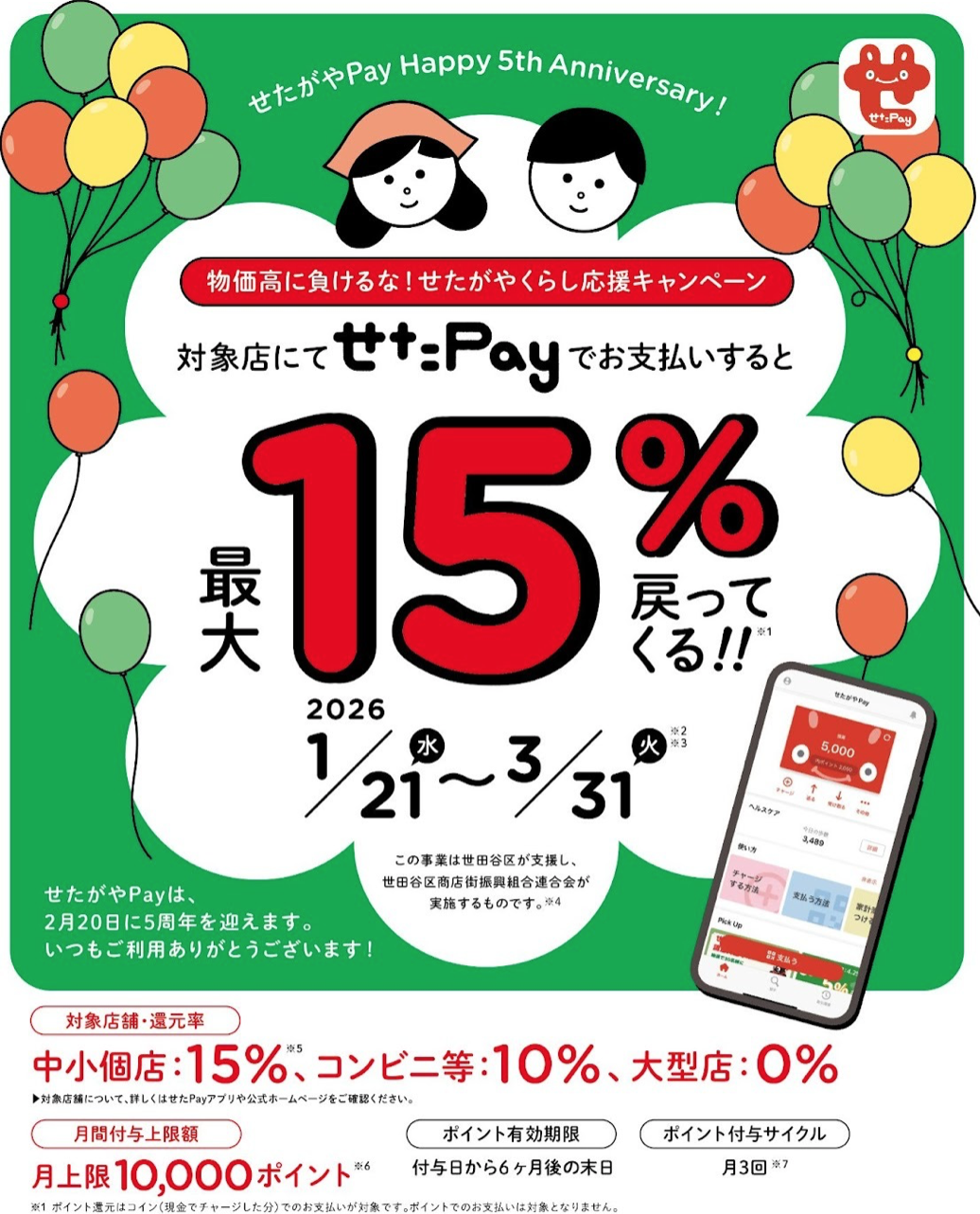 せたがやPay